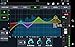 Mixing Station Qu Pro