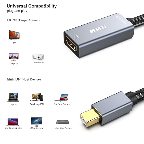 BENFEI Mini DisplayPort(Thunderbolt) to HDMI Adapter 4K@60Hz