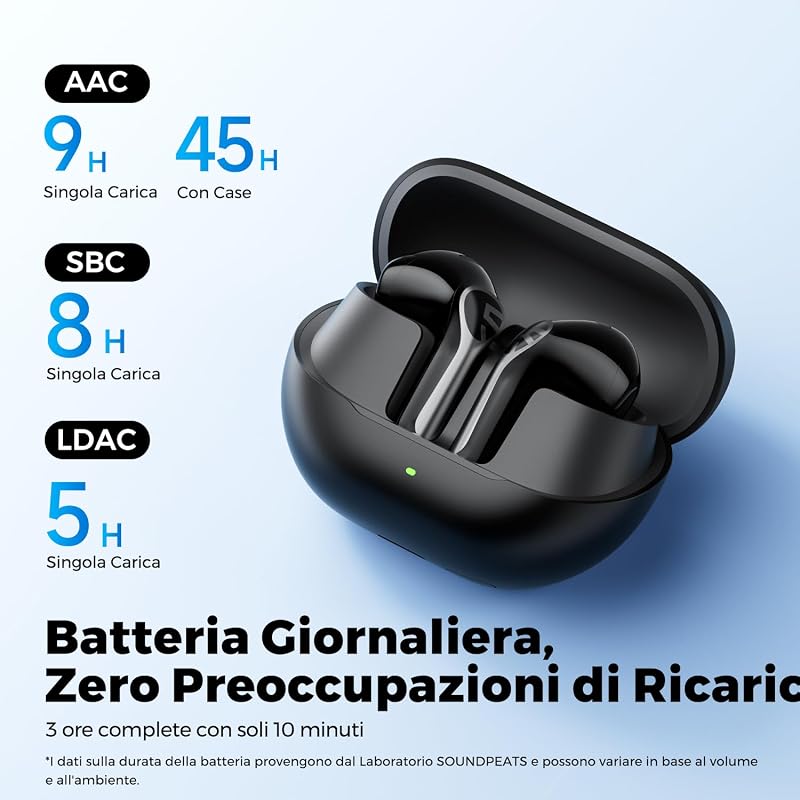Air6 HS Cuffie Bluetooth 6.0 Semi-in-ear, Hi-Res LDAC, Driver 13mm, 45h Batteria, Ricarica Rapida, 2MIC ENC, IPX5, Leggere 4g [Italia] — foto 6 di 8