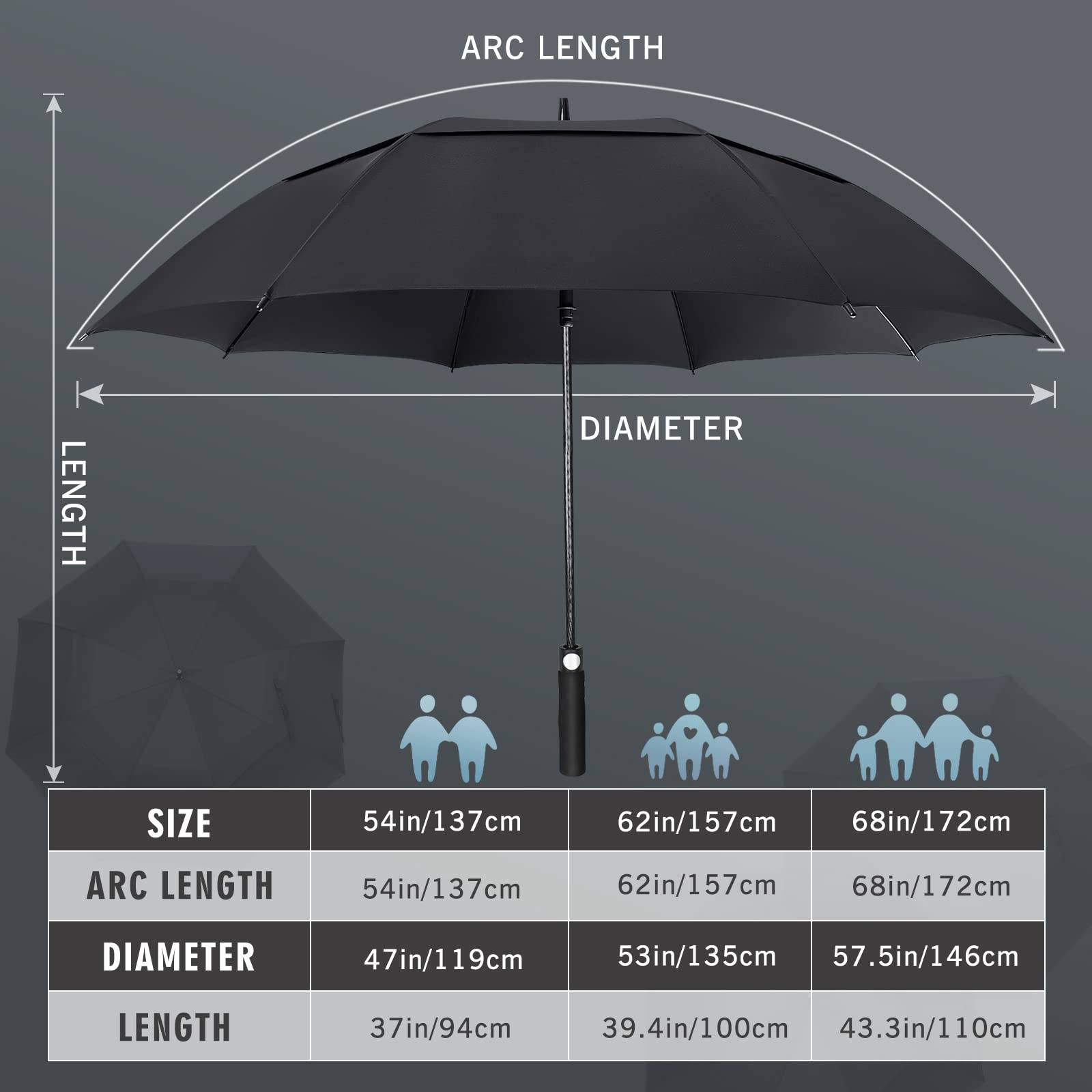 ZOMAKE Golf Umbrella Windproof, Extra Large Oversized Heavy Duty Double Canopy for Rain, Sports Games & Push Cart(51/54/62/68/72Inch)