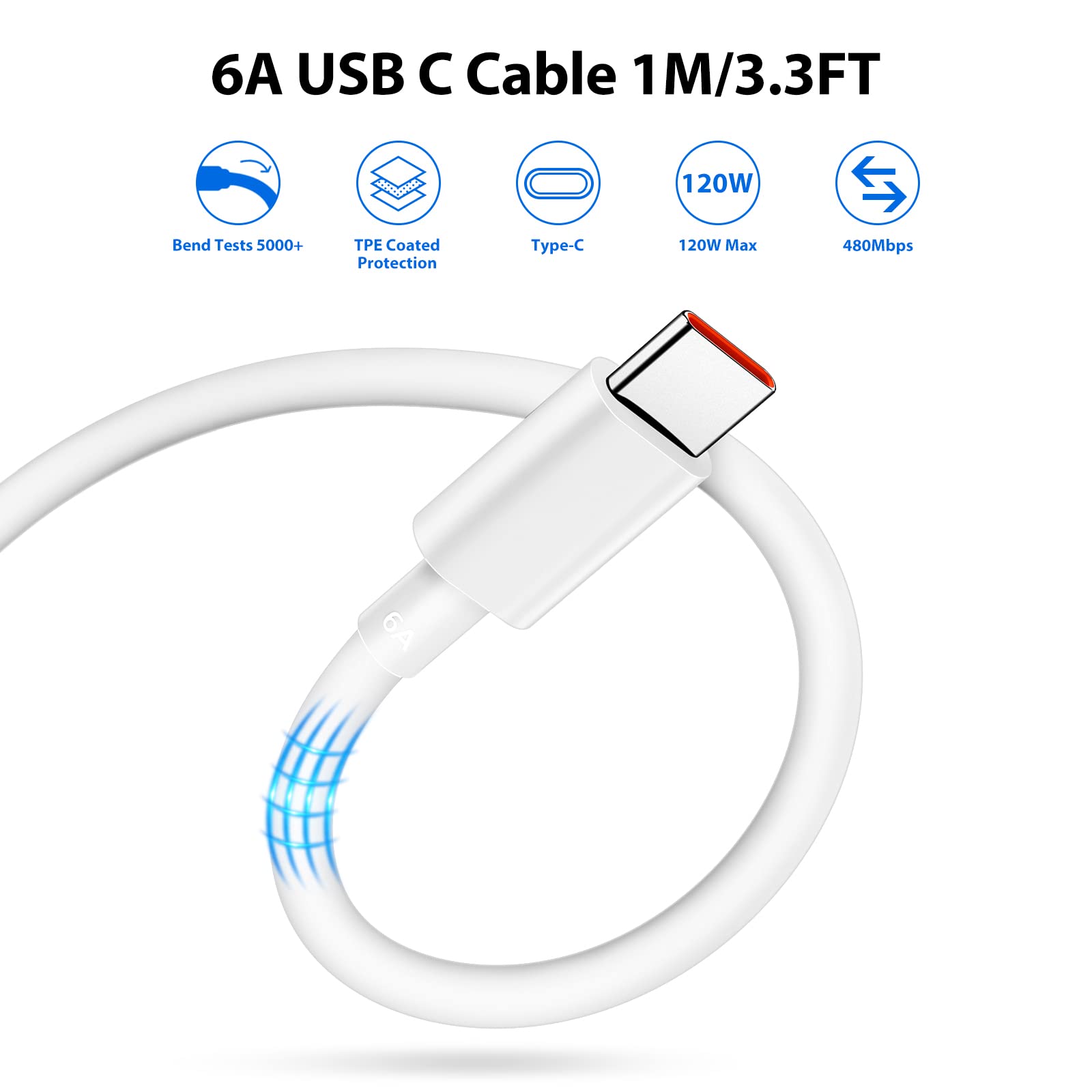 View 4