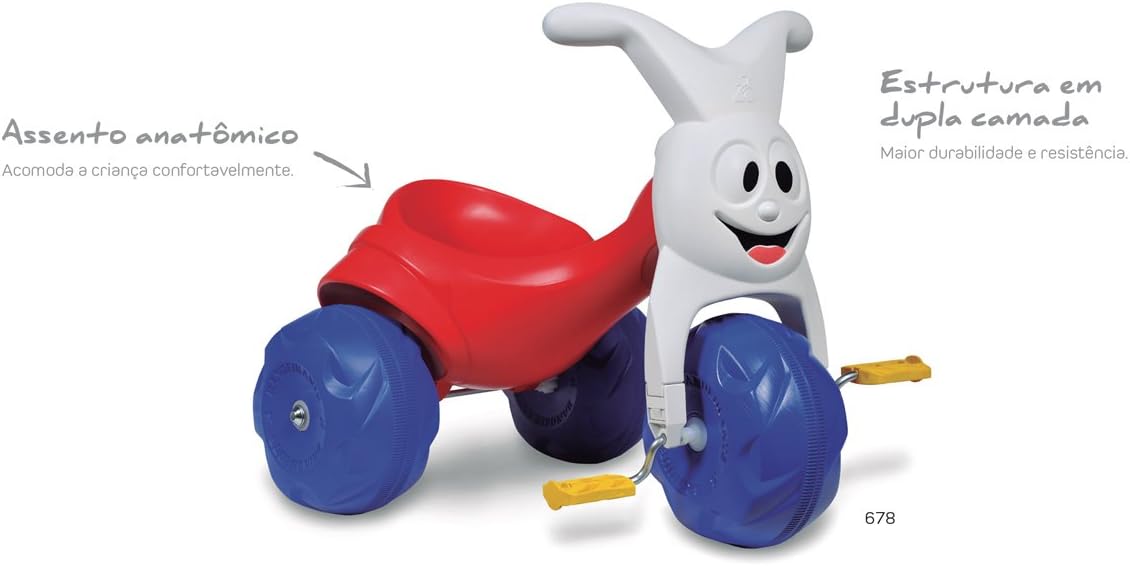 Meu Primeiro Tico-Tico Europa, Bandeirante