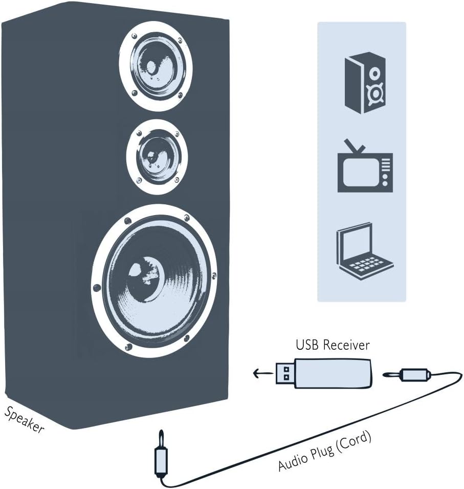 Updated Premium UHF Wireless Microphone - USB Microphone, UHF Microphone with USB Receiver for PC Computer and Laptop, Ideal for Podcasting, Voice-Over Projects, Karaoke & More - Pyle PUSBMIC50: Musical Instruments