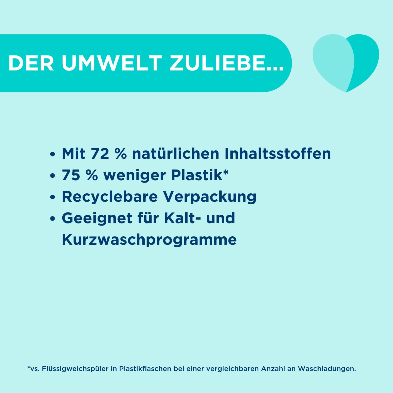 Dr. Beckmann Weichspül-Blätter Frühlingsfrische – 14 Blätter | Ultra-kompakt, 0 % Rückstände, Duftaktiv bei Berührung, bis zu 7 Tage Frische, ideal für Sportwäsche & Handtücher 4