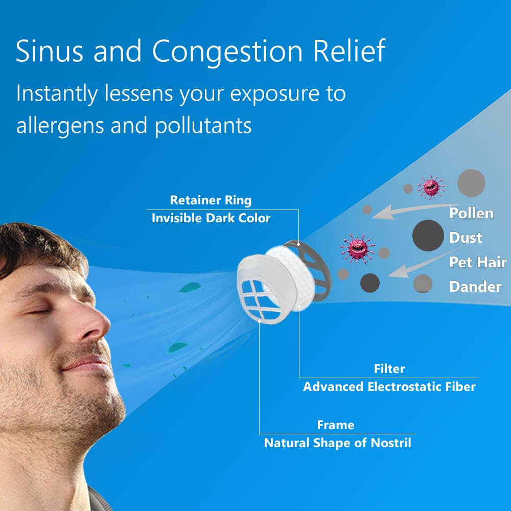 WoodyKnows Super-Defense Nasal Filters, Seasonal Allergies and Industrial Pollution aid, Public Transportation and pet Grooming Protection (Trial, Narrow, S/M/L/XL)