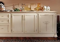 Goo-Ki Kitchen Cabinet Knobs Champagne