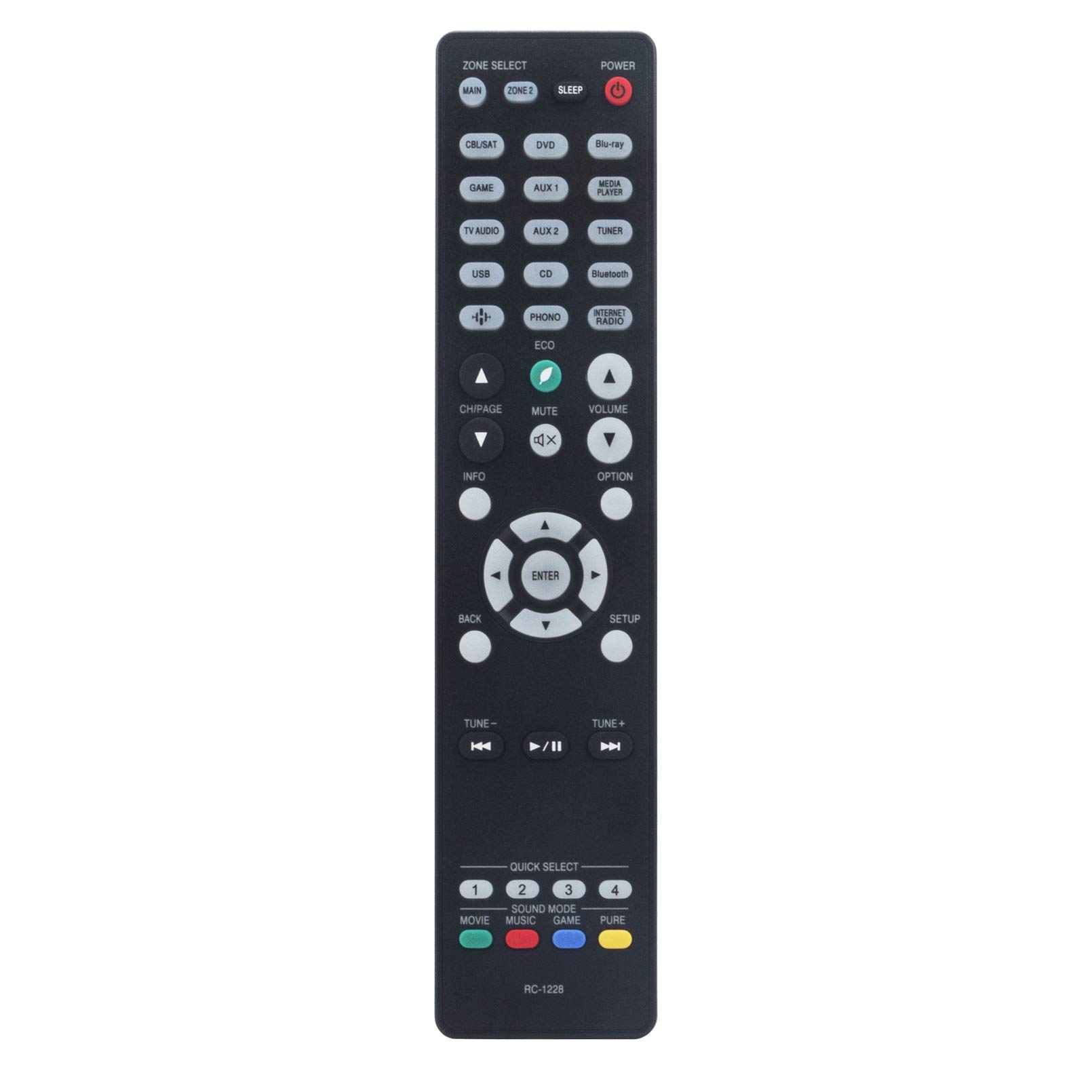 ALLIMITY RC-1228 Remote Control Replace fit for Denon AV Receiver AVR-X2500H AVRX2500H RC1228