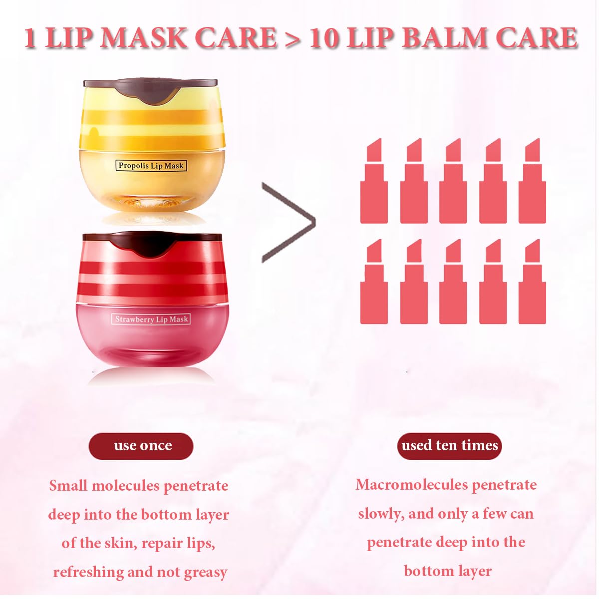 Honey & Strawberry Lip Balm Pot, Hydrating Propolis Sleeping Mask, Prevent Dry & Cracked, Repair Nourishes Skin (2pcs Honey & 2pcs Strawberry)