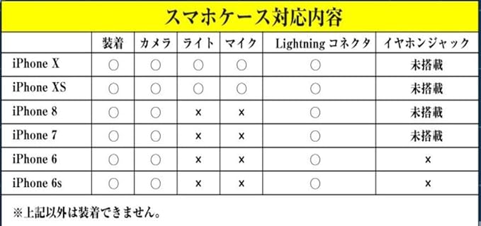 Amazon ポケモン図鑑風 スマホケース Iphone ポケットモンスター アニメ 萌えグッズ 通販