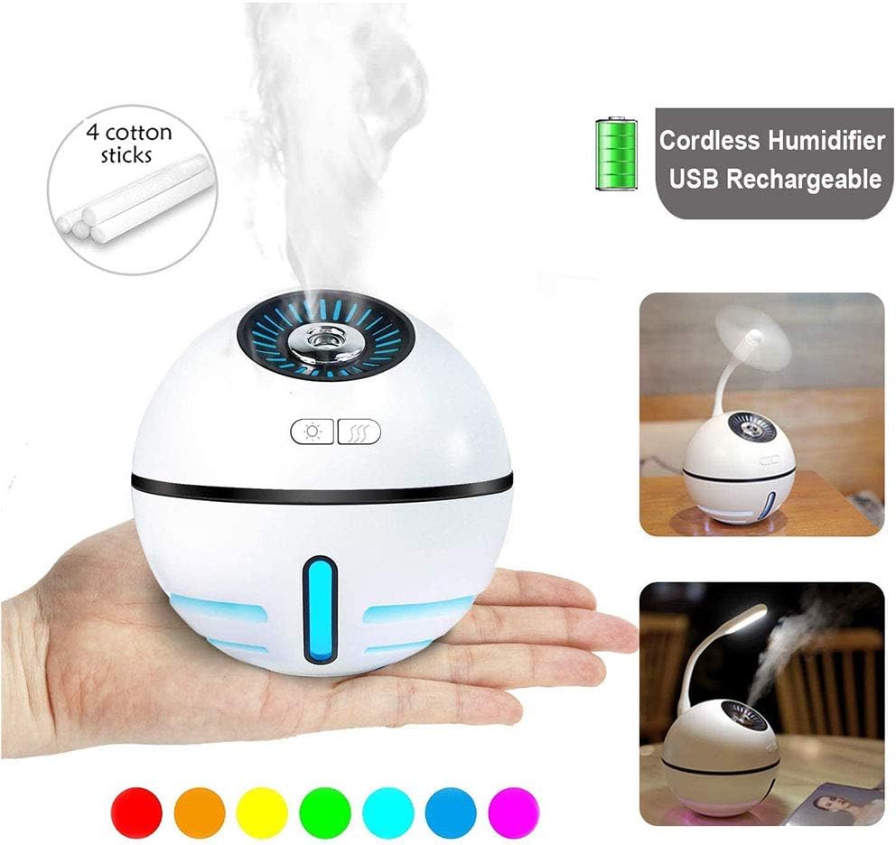 LIULIU AkkuLuftbefeuchter Cool Mist Amazon.de Elektronik