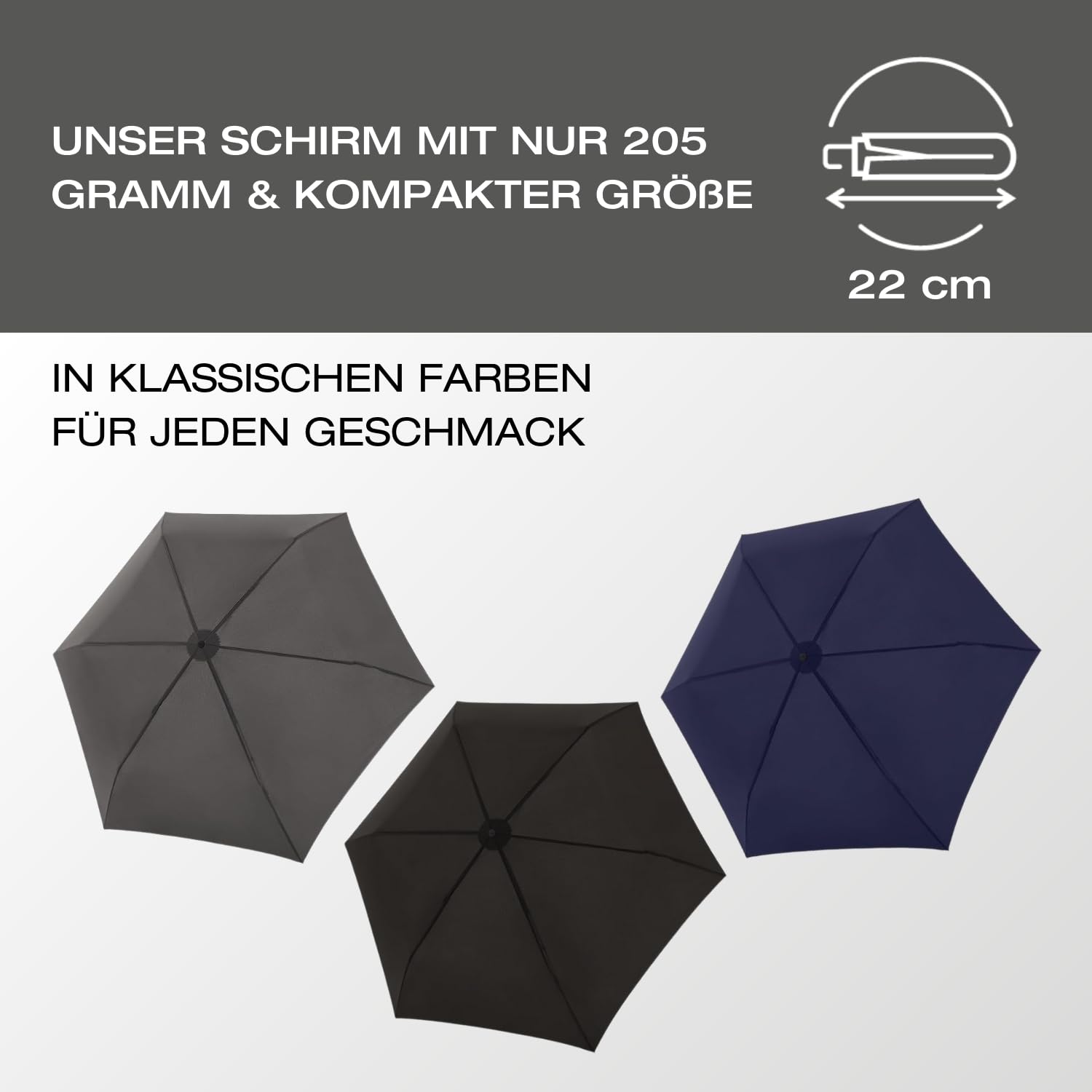 Knirps Regenschirm C.050 Small Manual Dark Grey mit Schirmtasche I kleiner Regenschirm für unterwegs I Handöffner Taschenschirm I windstabiler & leichter Mini Schirm 3