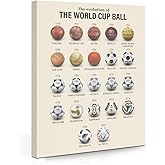 Soccer Gifts Canvas Wall Art Framed Art Football Gifts Football Room Decor Sports Paintings Soccer Coaches Gift Wall Decor Prints Picture for Boys Room Gallery Sports Club Home Decor 11.4×15 inch