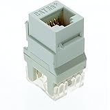 Amazon.com: Legrand - On-Q HT2102WHV1 Flat Panel in Wall