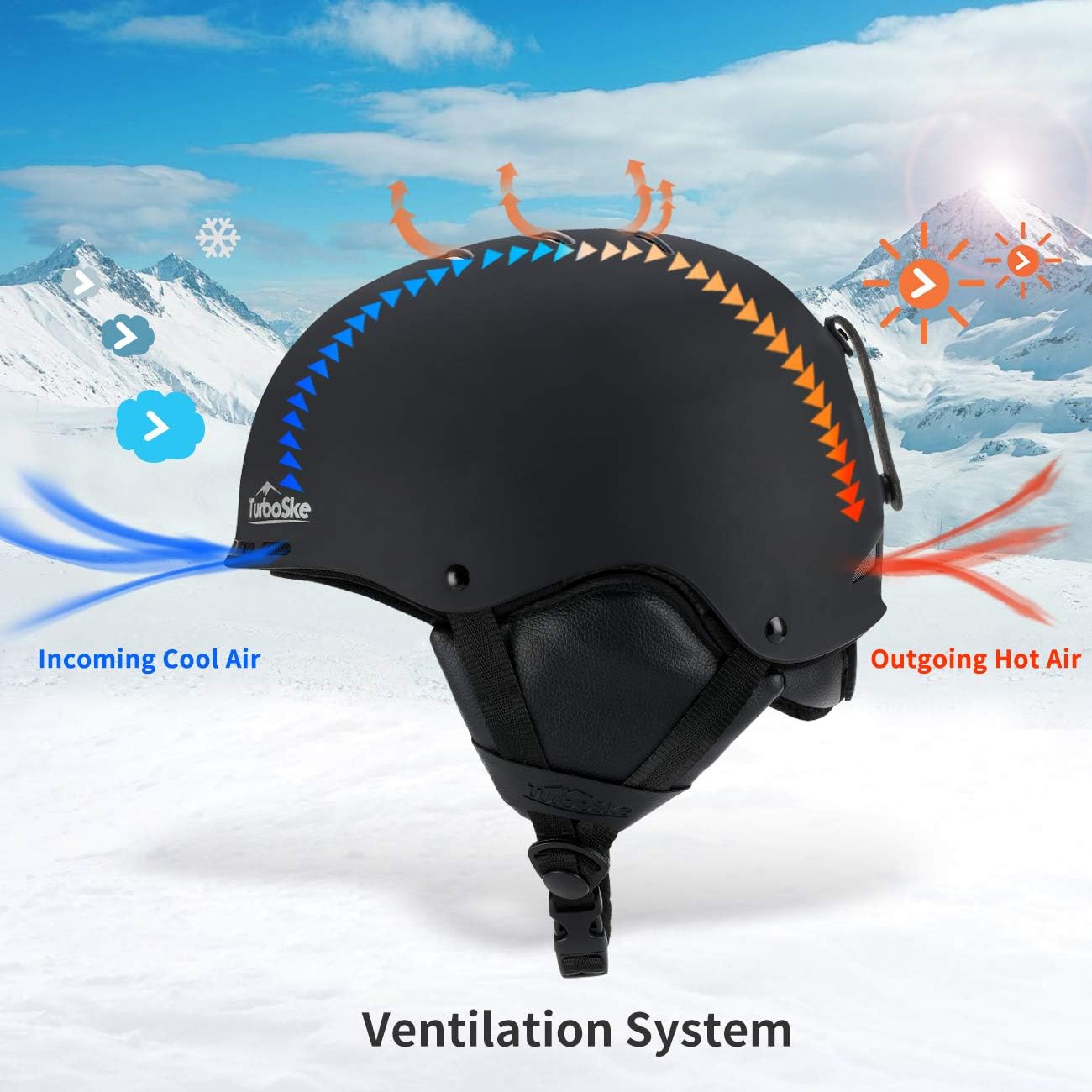TurboSke Ski Helmet, Snowboarding Helmet for Men, Women and Youth and Kids : Sports & Outdoors
