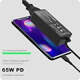 Jeestam 65W USB C Laptop Charger for Lenovo Thinkpad X1 Carbon T480 T490 T580 view 8