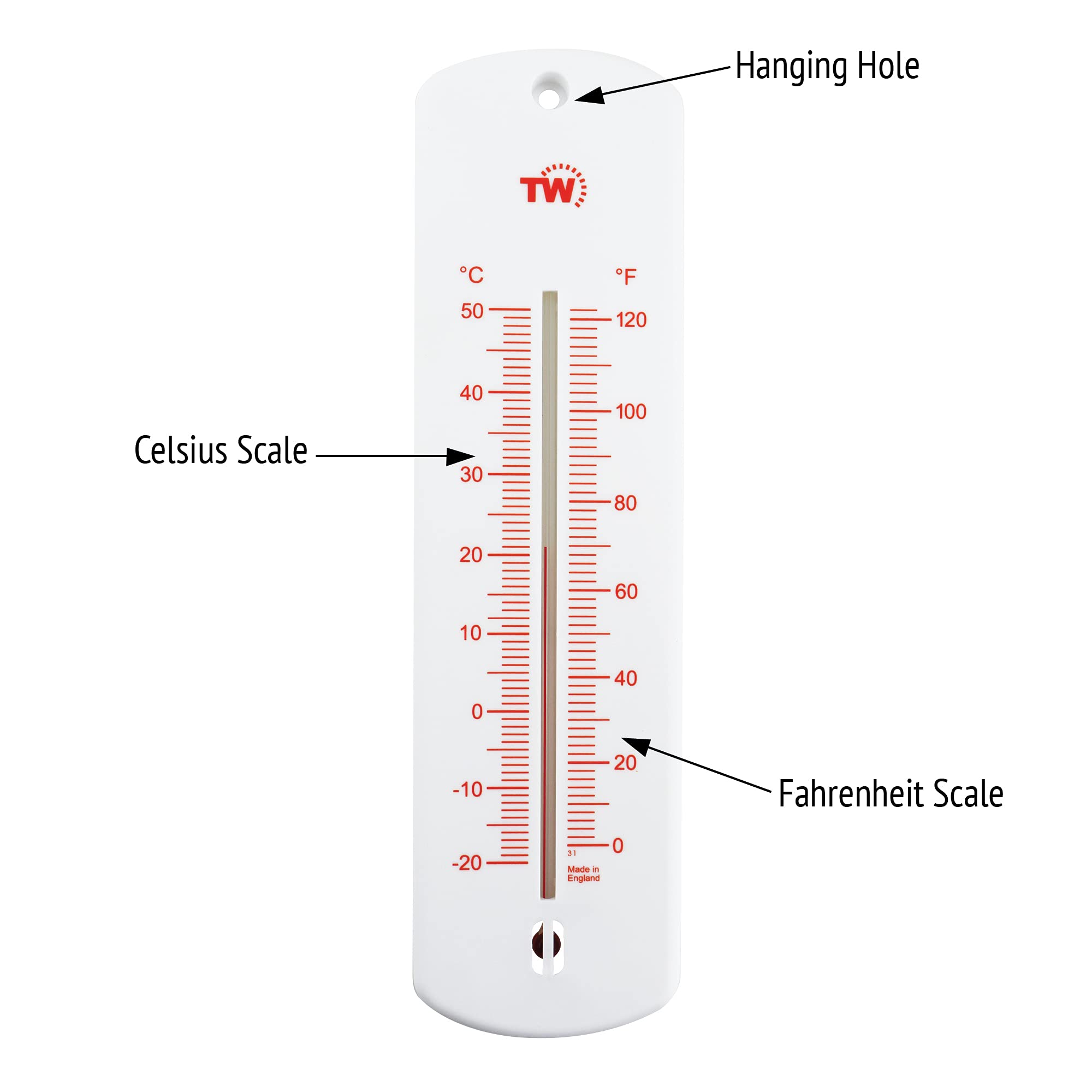 View 6