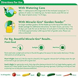 Miracle-Gro Water Soluble Tomato Plant Food