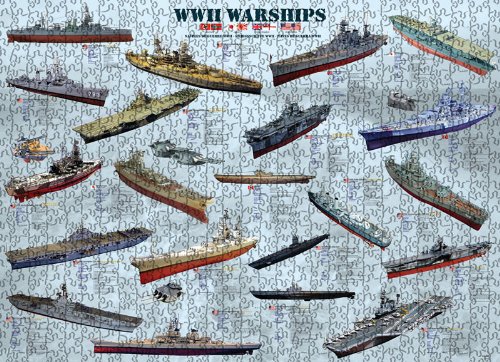 EuroGraphics WWII War Ships 1000 Piece Puzzle