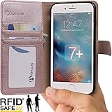 Abacus24-7 iPhone 7 PLUS Case, Wallet with RFID Blocking Flip Cover, Rose Gold