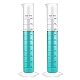 LABINVO 500ml Graduated Cylinder Set, 2pcs of Blue