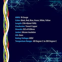 Fermerry 16 AWG Stranded Wire Spool 25ft Each 6