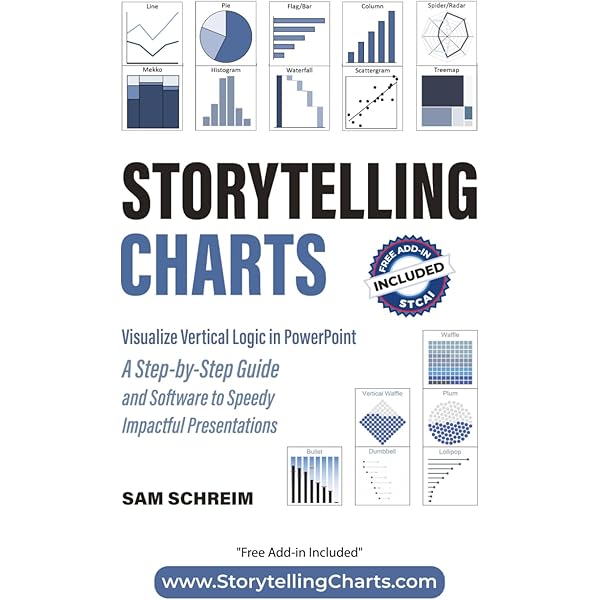 Amazon.com: Better Presentations: A Guide for Scholars