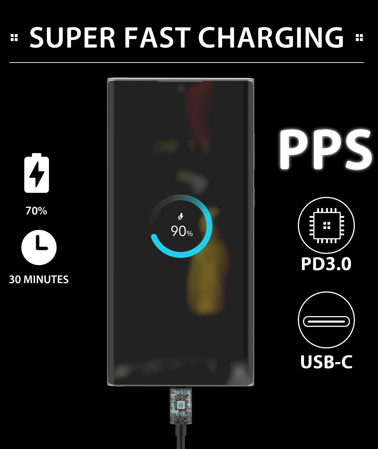 JPEOAYBI 2025 New 45W Super Fast Charger USB C- Type C Fast Charging Android Phone Charger Compatible with Samsung Galaxy S25 Ultra/S25/S25+/S24/S24+/S24Ultra/S23+/S23 Ultra/S22 Ultra Tab,6ft C Cable