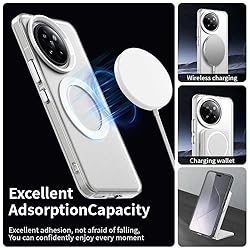 Pzwoxukhov Compatible with Xiaomi Civi 4 Pro 5G