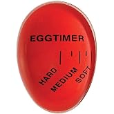 Perfect Egg Timer Boiled Egg Timer -that Changes Color When Done - Reusable