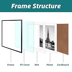Hoikwo 20x24 Black Picture Frame, Display Pictures