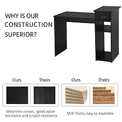 Topeakmart Modern Computer Desk, 47 inch Home