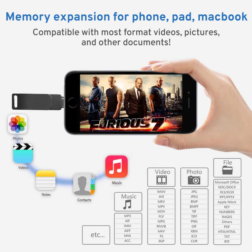 iOS USB Flash Drive 128GB - USB 3.0 Zinc Alloy Memory Stick External Storage Compatible iPhone/PC/iPad/Android More Devices USB Port (Gray)