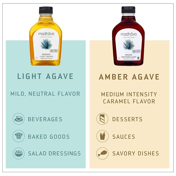 MADHAVA ORGANIC LIGHT AGAVE, 100% PURE BLUE NECTAR | SUGAR ALTERNATIVE | VEGAN | NON GMO | NATURAL LIQUID SWEETENER, 46 OZ. (PACK OF 2)