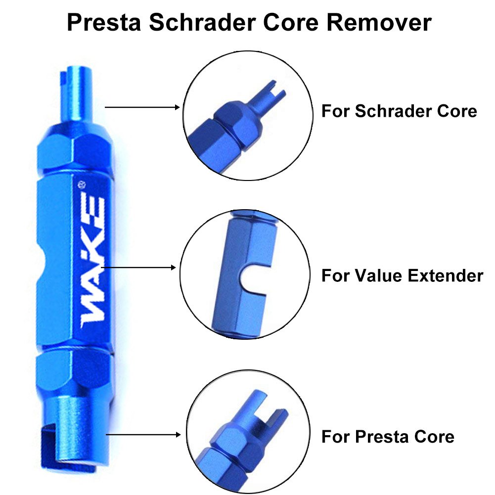 Core tool. Core tool