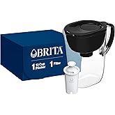 Brita Large Water Filter Pitcher for Tap and Drinking Water with SmartLight Filter Change Indicator, Includes 1 Standard Filt