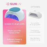 SUNUV UV LED Nail Lamp Professional Gel Dryer 33 beads Auto Sensor 90s Mode view 8