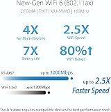 ASUS RT-AX57 AX3000 Dual Band WiFi 6 Router AiMesh VPN Parental Controls view 4