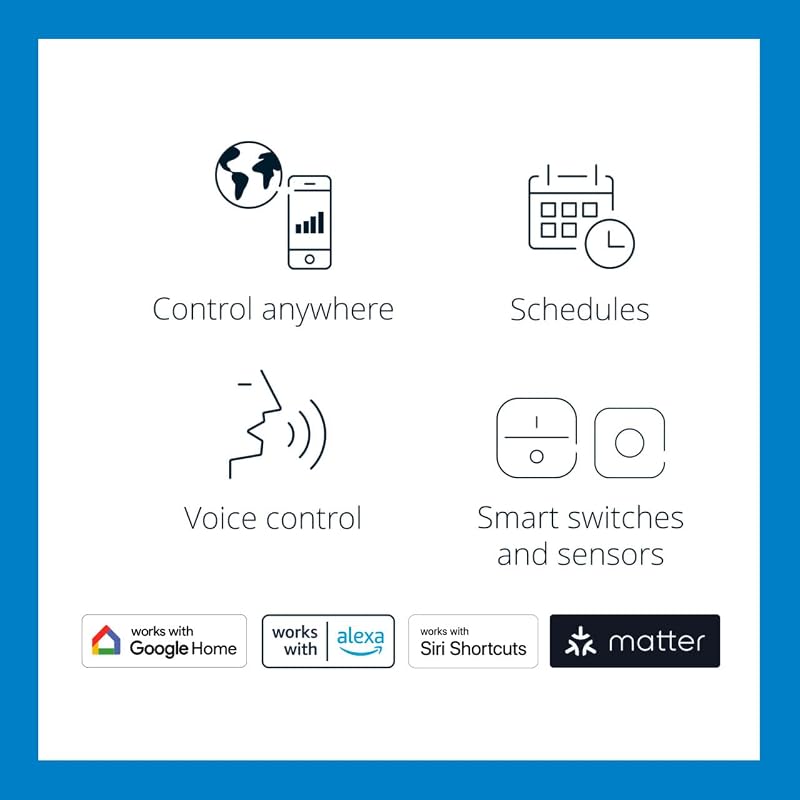 Guirlande Lumineuse Connectée, 16 millions de couleurs et nuances de blanc, 15 mètres, Idéal pour un utilisage extérieur (IP65), Compatible Alexa, Google Assitant et Apple HomeKit