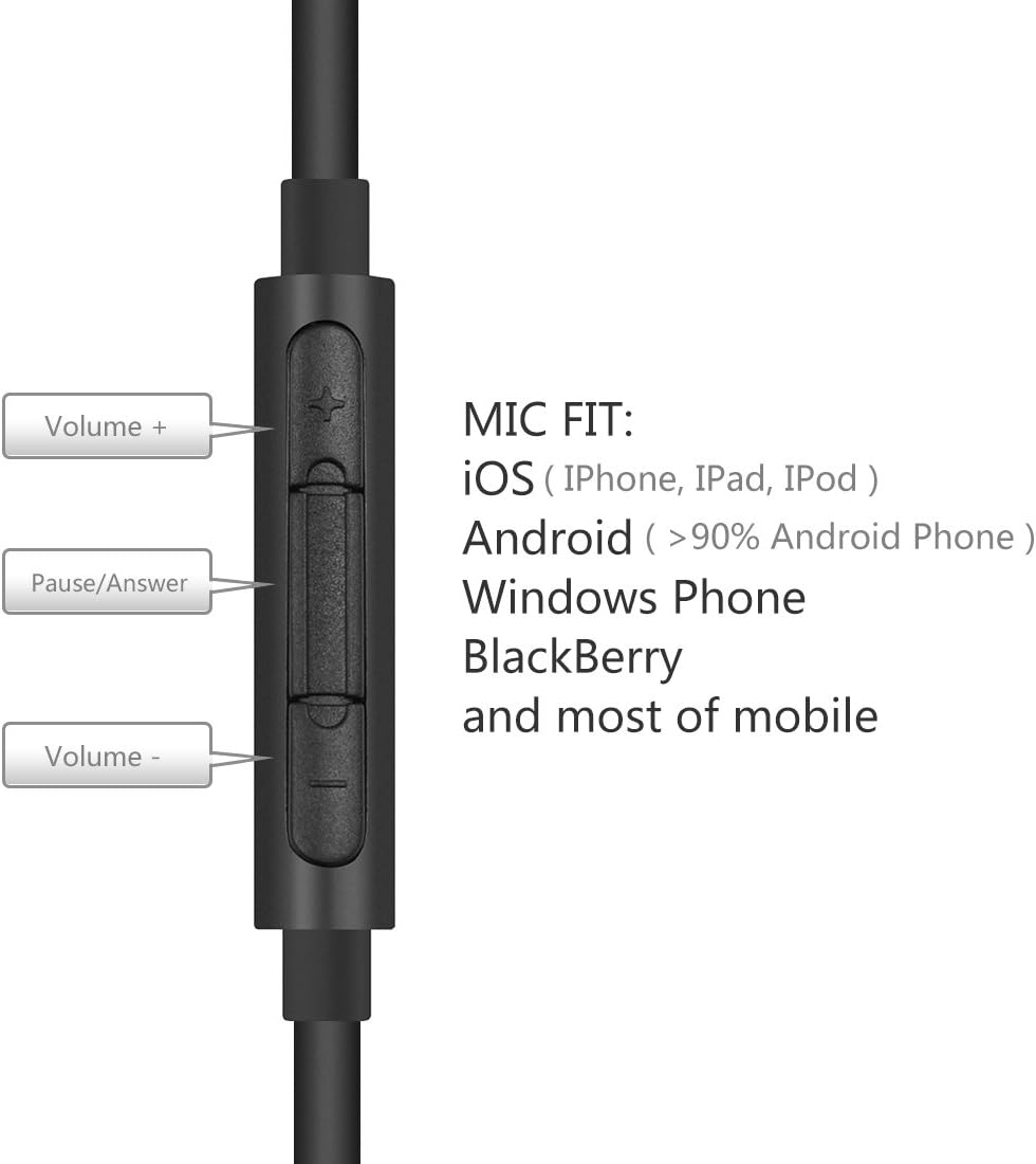 GEEKRIA USB-C Digital to Audio Cable with Mic Compatible with Sony ULT WEAR, WH-1000XM5/1000XM4, WH-XB910N, WH-CH720N - Image 5