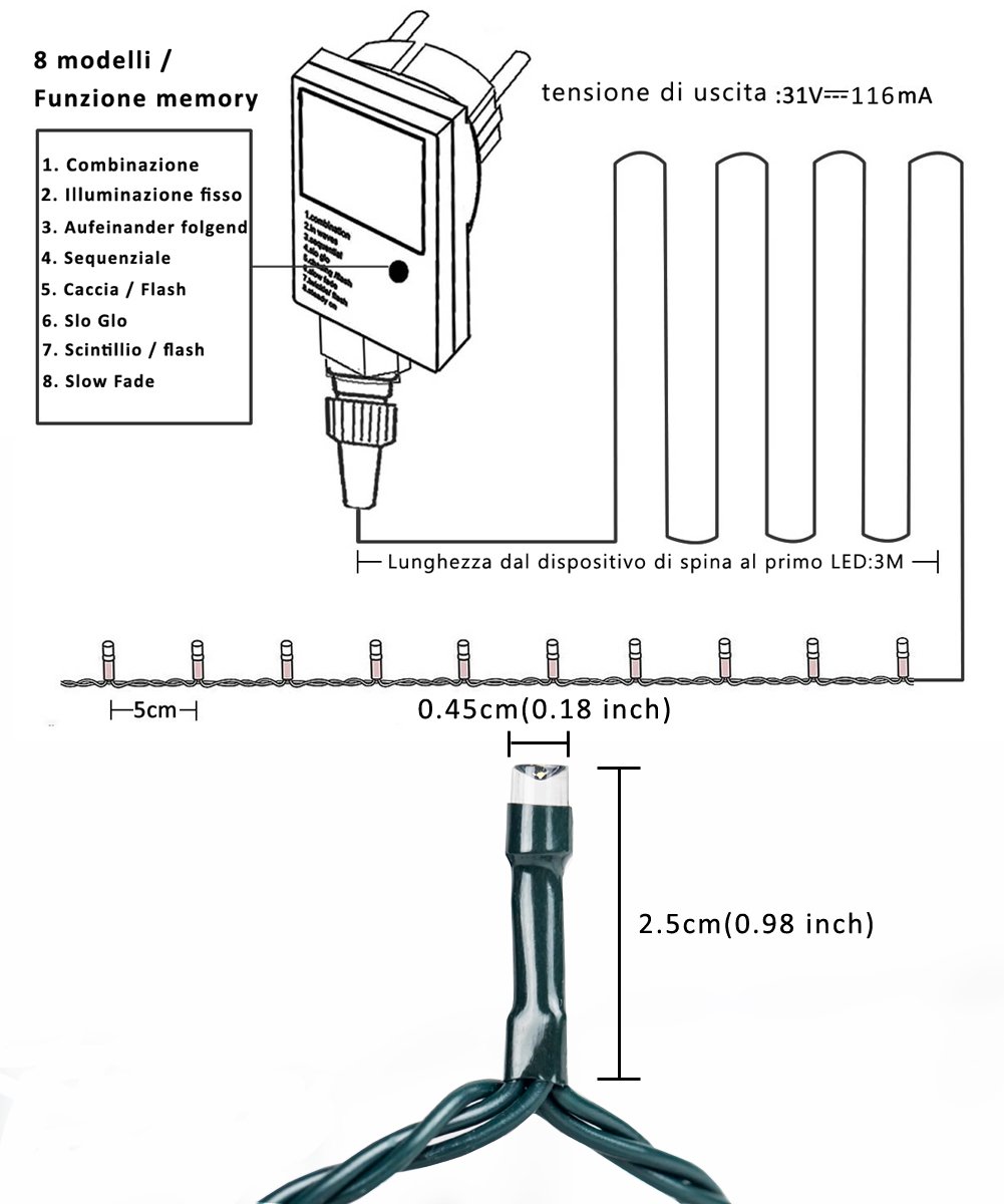 Circuito Schema Elettrico Luci Di Natale Led