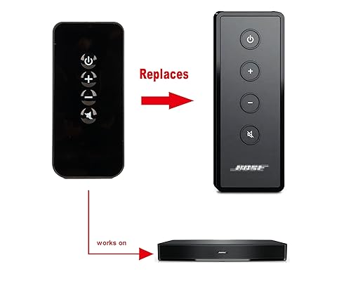 New Replacement Remote Control for Solo Cinemate Series II IIGS