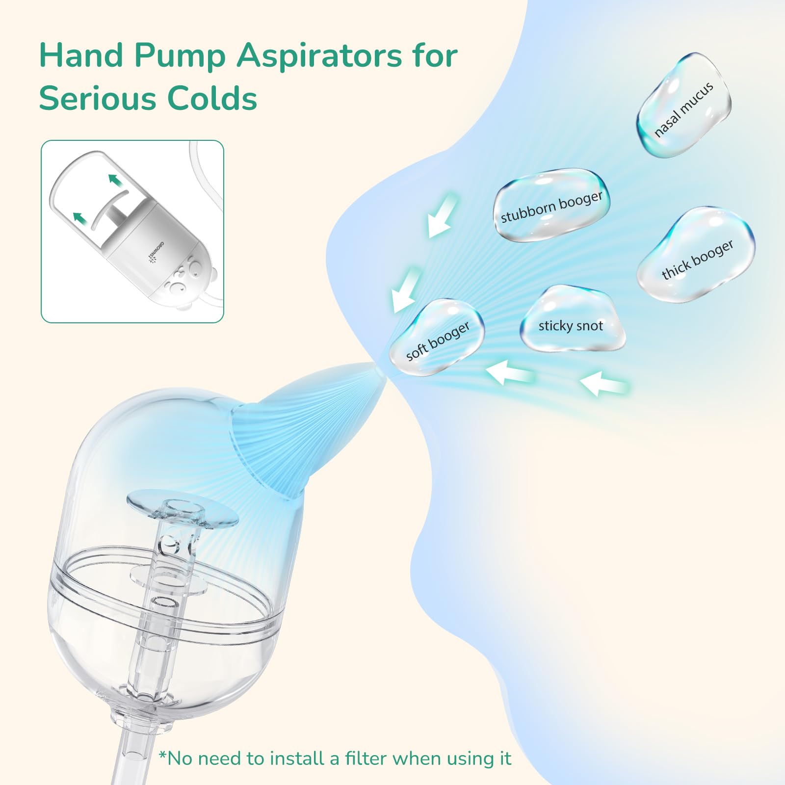 Nasal Aspirator for Baby, Hand Pump ＆ Oral Suction 2 in 1 Baby Nasal Aspirator and Baby Nose Sucker, with 30 Hygiene Filters and a Convenient Storage Travel Case