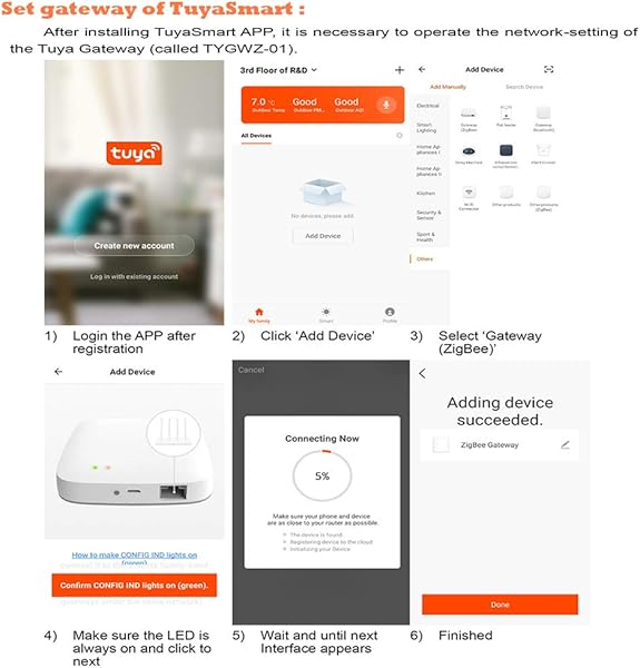Tuya Zigbee Smart Life Gateway concentrador de controlador central para dispositivos Zigbee