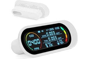 GRATHIA Air Quality Detector CO2 Monitor Indoor 5 in 1 Smart Air Quality Meter Portable Carbon Dioxide Detector CO2/TVOC/HCHO Alarm Mini Air Quality Tester for Home/Travel/Office/School/Car