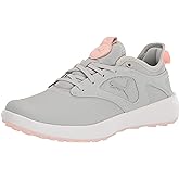 Puma Womens Ignite Malibu