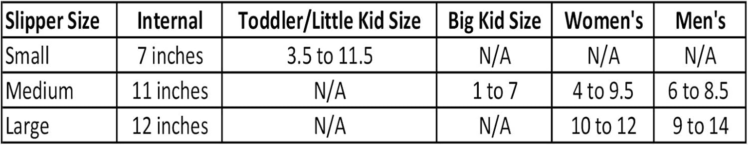 slipper size converter