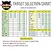 3/8 Rifle AR500 Steel Targets for Shooting: Perfect for 5.56 Rifle, Laser-Cut Zinc-Plated USA Steel, Withstands Spall & Bullet Strikes, Steel Target, Steel Targets for Shooting Ranges