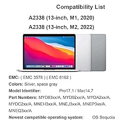 Seven Puppy Replacement Screen for Pro M1 M2 Retina