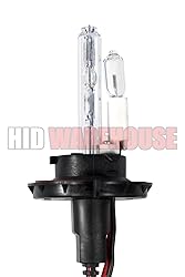 HIDWarehouse 55W AC Xenon Bundle with Slim AC