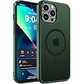 DEERLAMN Magnetic Matte Case for iPhone 15 Pro Max 6.7-Inch, [Compatible with MagSafe][Military Grade Drop Protection] Anti-Fingerprint Slim Translucent Shockproof Protective Phone Cover, Dark Green